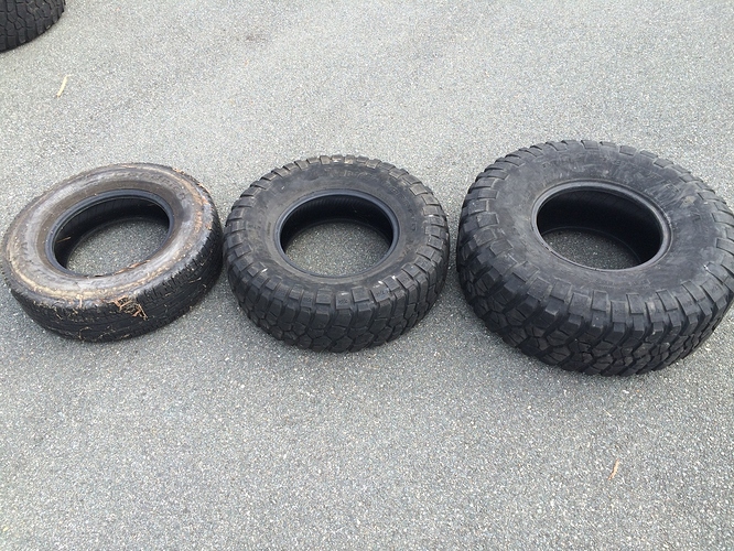 Tire Size Comparison (3)